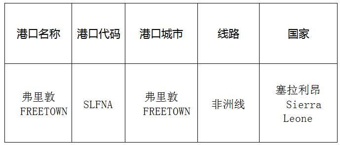 弗里敦(Freetown)的港口名称、港口代码、线路、所在国家