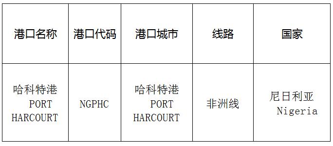 哈科特港(PortHarcourt)的港口名称、港口代码、线路、所在国家