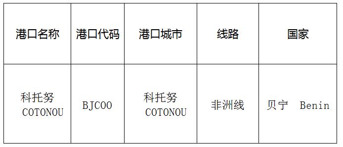 科托努(cotonou)的港口名称、港口代码、线路、所在国家
