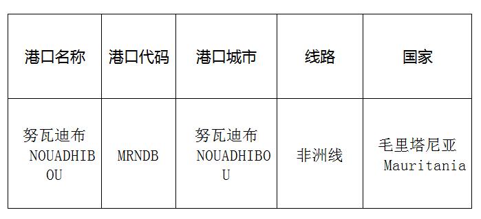 努瓦迪布(nouadhibou)的港口名称、港口代码、线路、所在国家