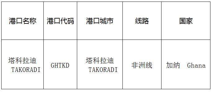 塔科拉迪(TAKORADI)的港口名称、港口代码、线路、所在国家