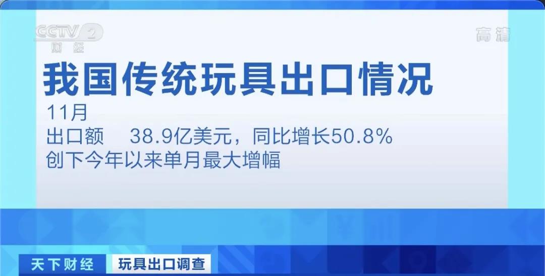 采购商数千个集装箱滞留在港口！出口订单火爆排到明年3月，但发货难！