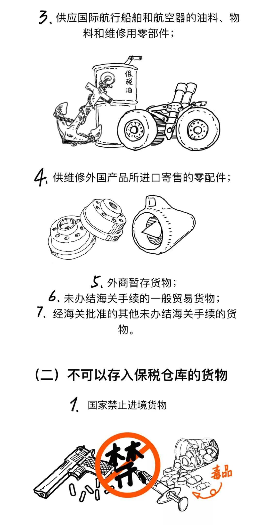 涨知识丨一文读懂什么是保税仓库，及其是如何运作的