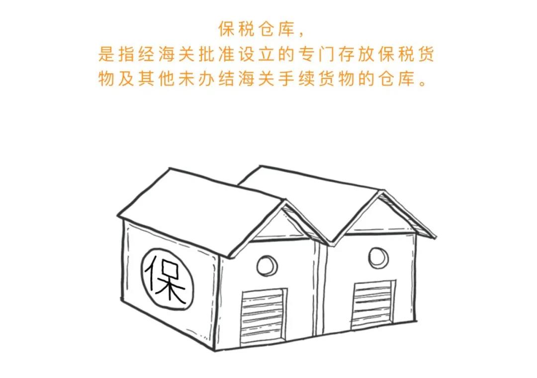 涨知识丨一文读懂什么是保税仓库,及其是如何运作的