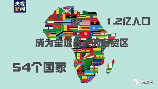 全球成员国最多自贸区正式启动，中国与非洲国家首个自贸协定生效
