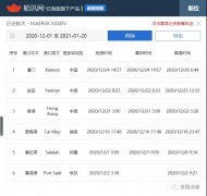 又！一厦门出发箱船堆垛垮塌或有100箱坠海。船长们，气导建议不可全
