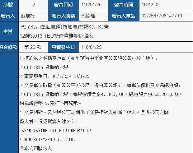 5.65亿美元订造12艘新船，1.4亿美元购入50000TEU集装箱，这家船公司抛出大手笔