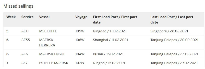 注意！春节期间船公司将取消多趟北欧航行，中国空箱提取时间延长，散杂货船装运起集装箱货物