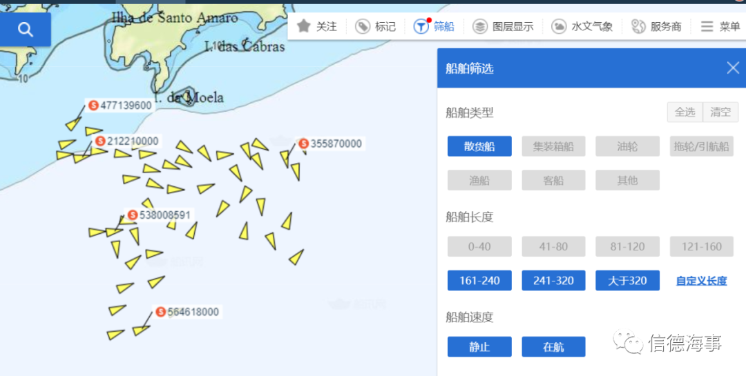 粮食出口大增+大量船舶压港，小型干散货船舶市场火热