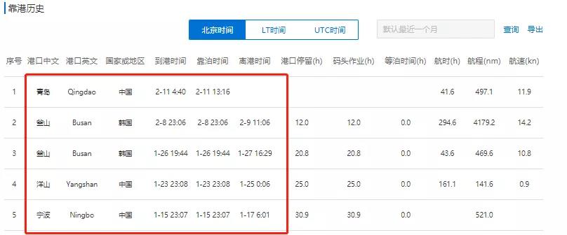 328米长大集装箱船惊现5米裂缝,已返航青岛进行货物转移及维修作业