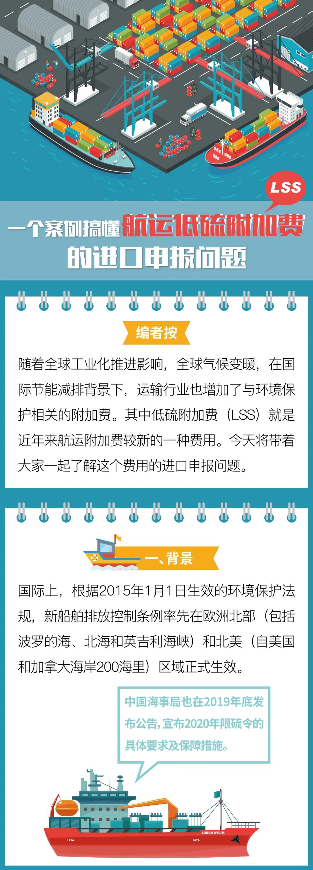 干货丨一个案例搞懂航运低硫附加费（LSS）的进口申报问题