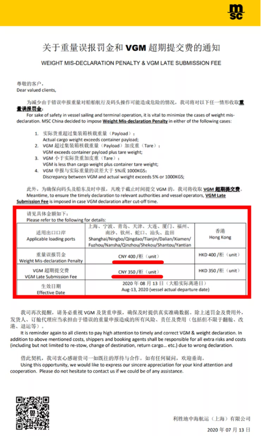 注意!该国将严格执行集装箱重量VGM要求,船公司将收取罚金