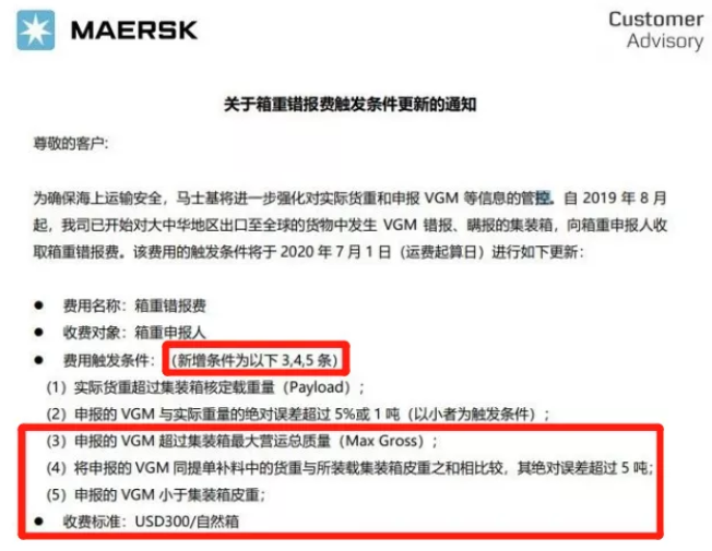 注意!该国将严格执行集装箱重量VGM要求,船公司将收取罚金
