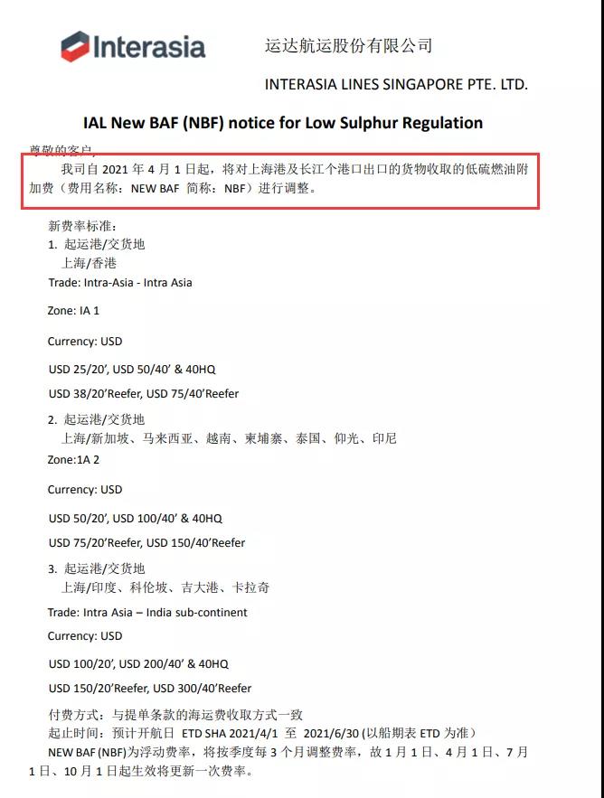 近期船公司新规-费用-航线等通知【3月更新】