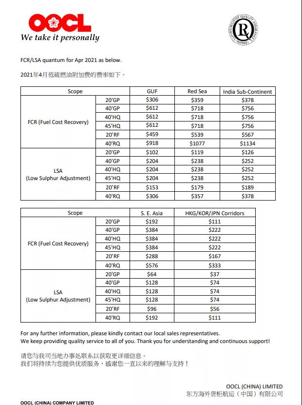 近期船公司新规-费用-航线等通知【3月更新】