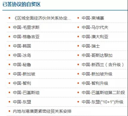 外贸人必收!各国查询进口关税官网大全!