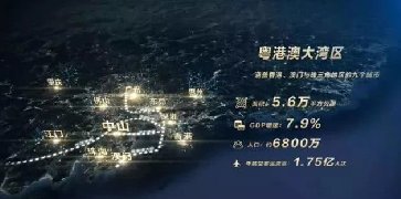 深圳世界级地标-大湾区免税城