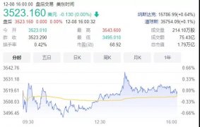 亚马逊，又出事！