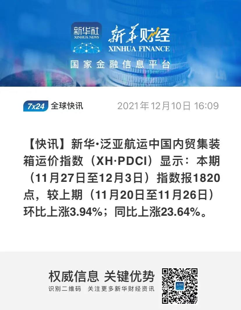 继续上涨！泛亚航运中国内贸集装箱运价指数（XH·PDCI）2021年11月27日至12月3日