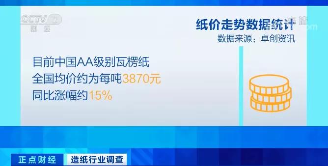 难！一纸涨价函，难倒了多少企业！企业多次发涨价函！原材料全线涨价！