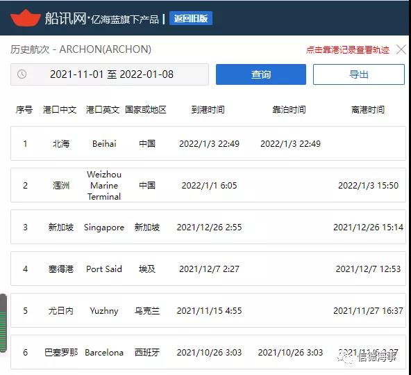 ITF 收到中国海员对希腊船东投诉后表示，海员权利受到了侵犯