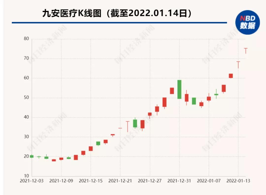 爆！亚马逊大卖签下81亿大单！旗下产品登顶BSR，库存一度售罄......