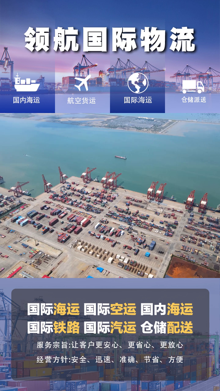 国际货代公司业务范畴